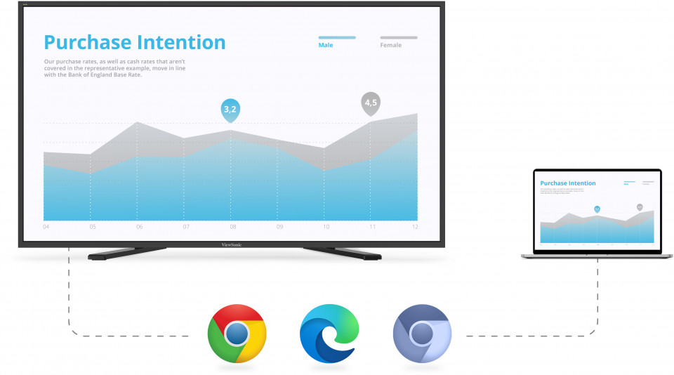 Start your meetings efficiently​ 1