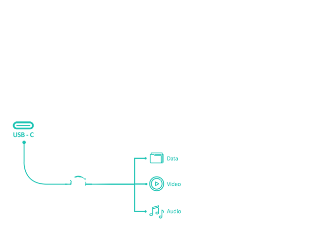 KVM Switch,USB-C