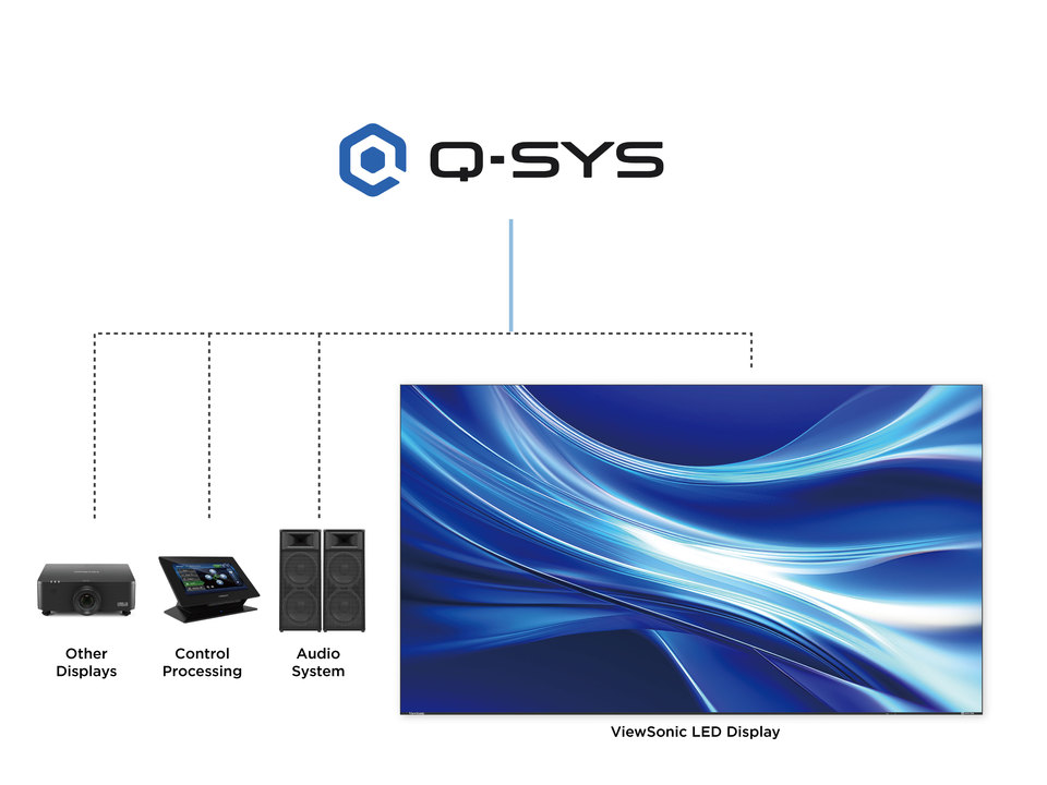 Pro AV Control System Integration 1