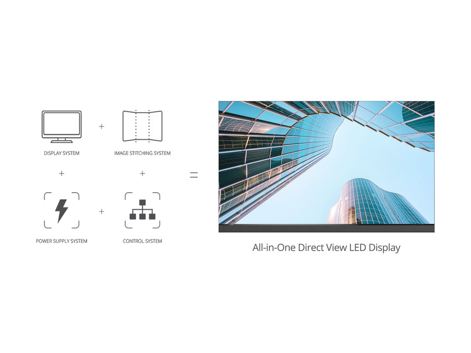 Kompleksowa integracja zapewniająca bezproblemową instalację 1