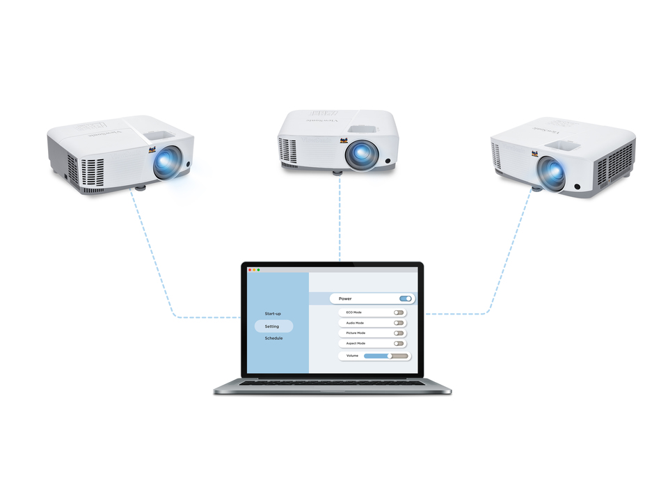 Centralized Control for Efficient Device Management 1