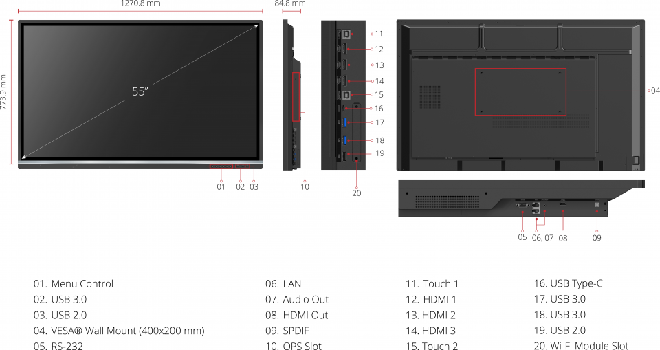 I/O 1