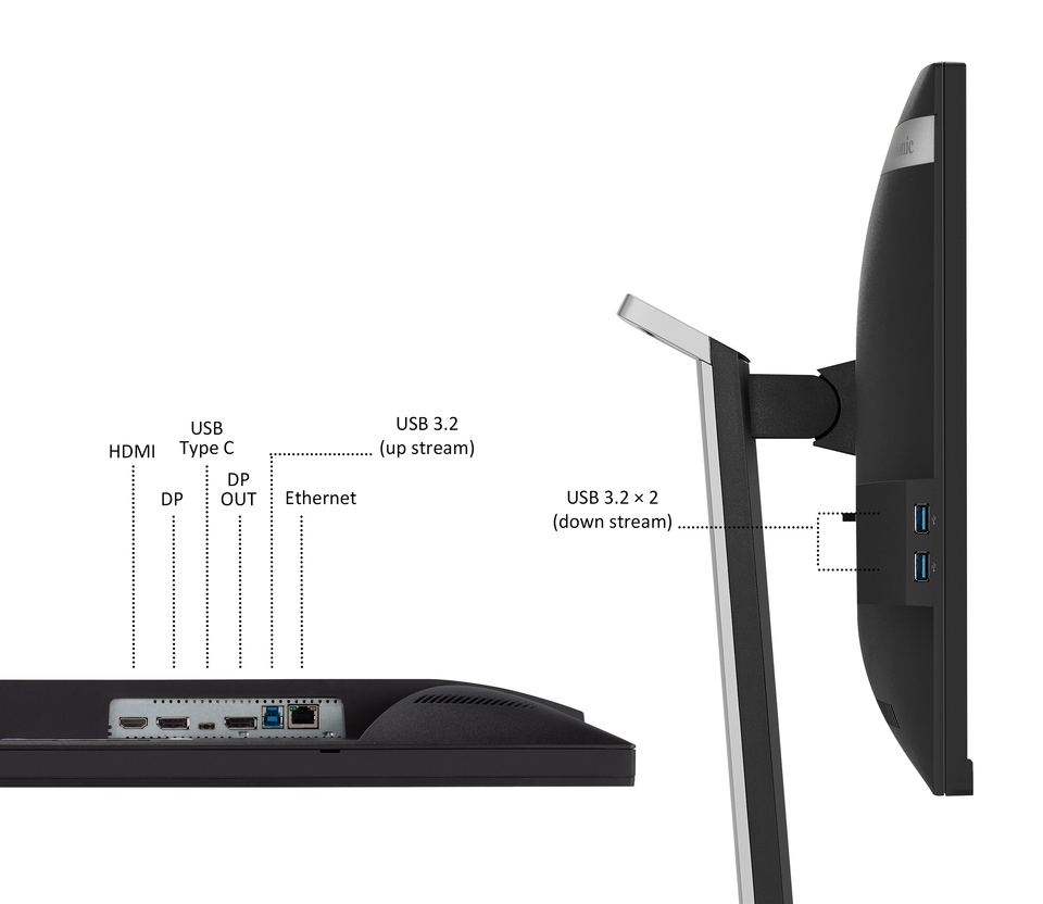 Connection Flexibility 1