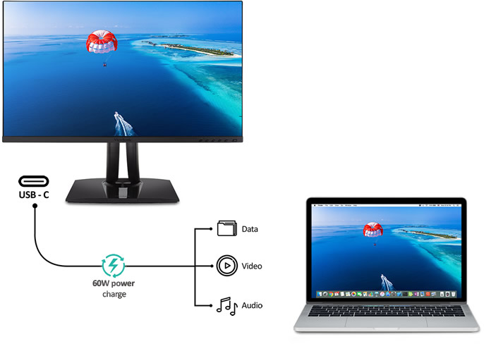 KVM Switch,USB-C