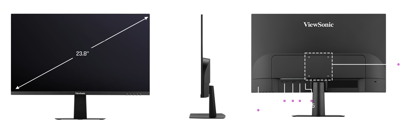 Dimension I/O ports