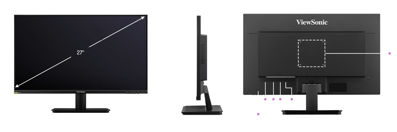 Dimension I/O ports