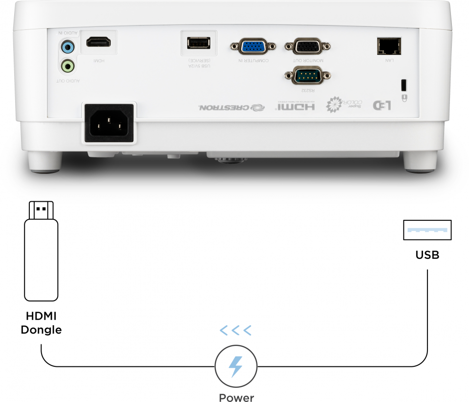 USB Type A Power Supply 1
