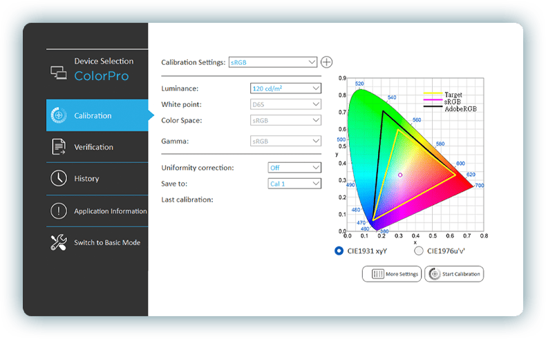 CAD/CAM Mode
