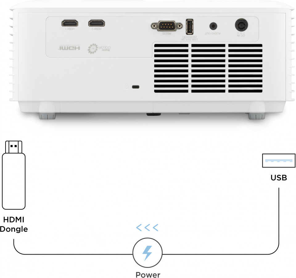 Doğrudan Güç sunan Kablosuz HDMI Dongle 1