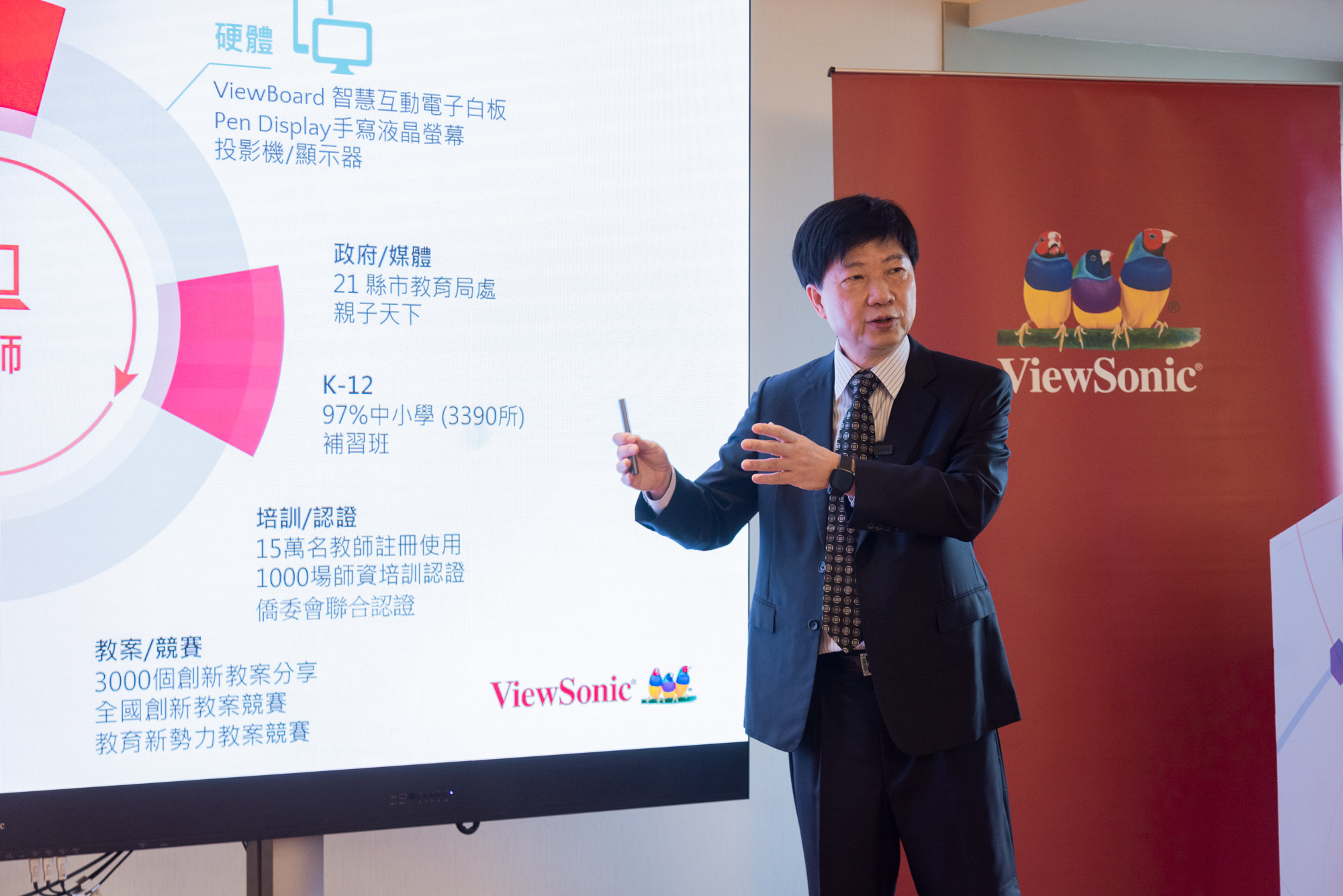 ViewSonic 董事長朱家良闡述從硬體公司成功轉型為解決方案公司的成果，並分享未來發展策略「生態系即服務(EaaS)」。