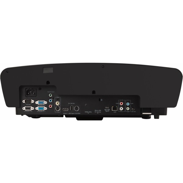 ViewSonic Проектор LS820