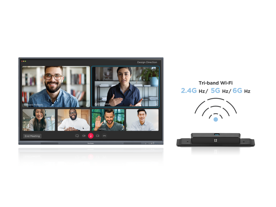 Tri-Band Support for Optimal Wireless Performance 1