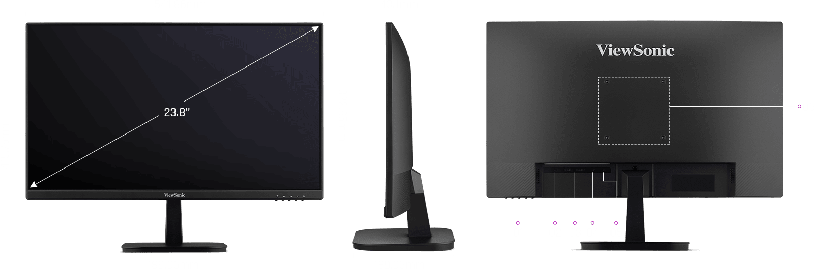 Dimension I/O ports